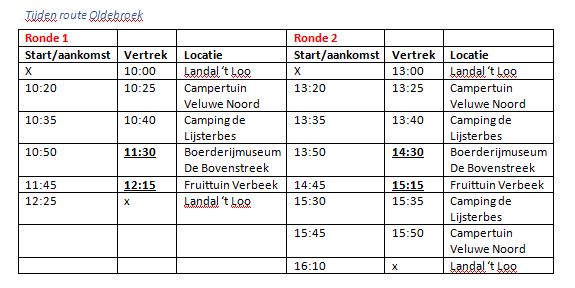 visit oldebroek express